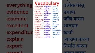 Daily use vocabulary with pronunciation english vocabulary shorts shortvideo viral [upl. by Scevour]