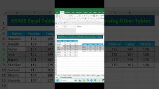 ERASE Excel Table Rows Like a PRO in 2024 [upl. by Dian]