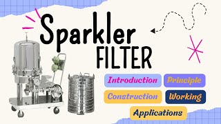 Sparkler Filter  Introduction  Principle  Construction  Working  Application  KnowChem [upl. by Felicidad]