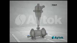 Plastic Hydrocyclone Systems Aytok Filtration Systems [upl. by Stahl]