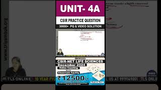 CSIR Practice Question  Unit 4  Topic A Host parasite interaction  csirpracticequestions [upl. by Albin]