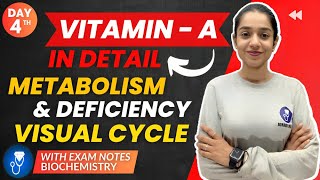 Vitamin A Biochemistry  Vitamin A Deficiency  Visual Cycle Vitamin A Metabolism  Johari MBBS [upl. by Naihr]