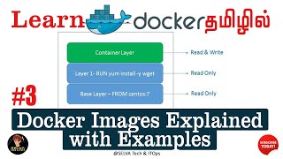 Docker in Tamil  03  Docker Images Explained with Examples [upl. by Zacherie]