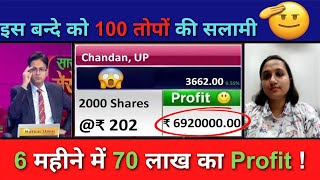 Share News Today  Stock Latest News  Stock Analysis [upl. by Gehman766]