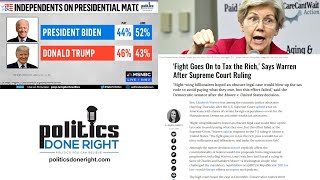 The fight goes on to tax the rich Fox News poll makes a huge turnaround for President Biden [upl. by Llenil]