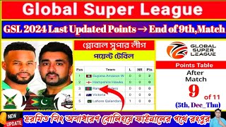 🚨GSL 2024👉VIC vs HAM Match শেষে➡️Points Table Last Updated 6thDec 2024🏆Global Super League 2024🕺 [upl. by Hedges927]