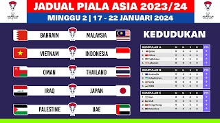 Jadual Perlawanan Piala Asia 2023 Minggu ke2  Bahrain vs Malaysia  Kedudukan Piala Asia 2023 [upl. by Aenaj972]