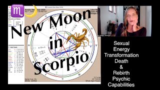 New Moon in Scorpio ♏️🌙 111 Sexual Energy amp Intense Transformation Body Parts Gems💎Herbs🌿amp More [upl. by Enaujed]