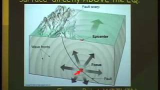 Lecture 6 Epicenter and Focus [upl. by Suoiradal]