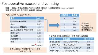 【麻酔科】術後悪心嘔吐の対処 [upl. by Seena]