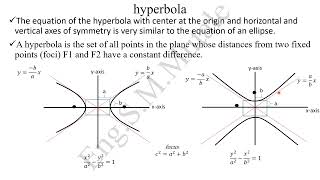 hyperbola [upl. by Beutler]