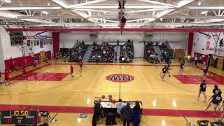 NiagaraWheatfield vs North Tonawanda High School Boys JuniorVarsity Basketball [upl. by Harrow]