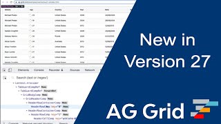 New Release Overview for AG Grid version 27  100 React Data Grid and more [upl. by Kavanagh879]