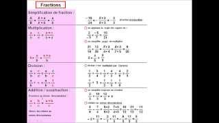 Fractions  les 4 opérations classe de troisième [upl. by Cott]