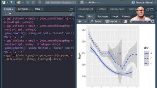 Data Visualization with R Geometric Objects [upl. by Kerry758]