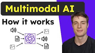 How do Multimodal AI models work Simple explanation [upl. by Libenson]