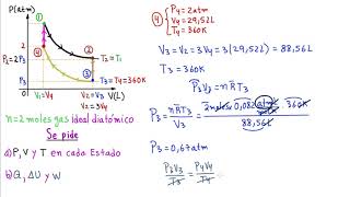 TERMODINÁMICA PRIMERA LEY INTERESANTES PROCESOS ISOTÉRMICOS E ISOCÓRICOS EJERCICIO CLAVE 3 ENTRA [upl. by Laney]