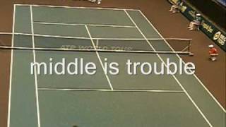 How to Play Singles Tennis Tactics Rule 4 Control the Middle [upl. by Mareld535]