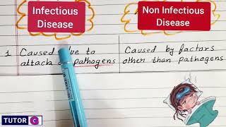 Infectious and Non Infectious disease  Why do we fall ill Class 9 [upl. by Euginomod664]