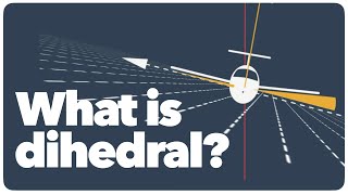 What is DIHEDRAL [upl. by Natsirhc66]