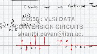 Lecture 30  DA Converter Basics INLDNL DAC Spectra and Pulse Shapes [upl. by Levon]