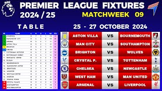 EPL FIXTURES TODAY  Matchweek 9 • EPL Table Standings Today • Premier League Fixtures 202425 [upl. by Elitnahc499]