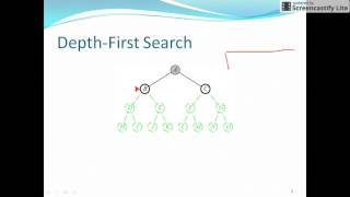 Artificial Intelligence Chapter2 Depth First Search DFS [upl. by Fredette127]