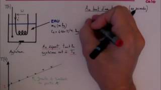 Mesure de la capacité thermique dun récipient ou calorimètre [upl. by Llamaj]