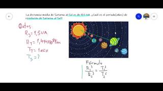 Leyes de Kepler Ejercicio 3 [upl. by Sherar]