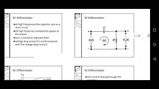 Unit IV RC amp RL Integrator and Differentiator [upl. by Aivan890]