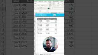 Como arredondar para múltiplos de 10  Dicas de Excel shorts excelnapratica excel [upl. by Ailel45]