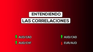 Qué Son Las Correlaciones En FOREX Y Por Qué Deberías Entenderlas Para Evitar Perder [upl. by Seavir]