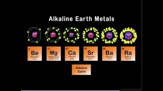 alkaline earth metals [upl. by Baruch]