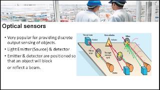 Optical Proximity Sensors [upl. by Emmye]