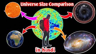 Universe size comparison  humanEarth Sun Solar System Galaxy cluster supercluster  in HINDI [upl. by Aitnic396]