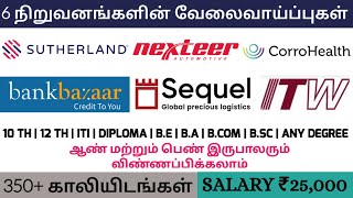 6 Mnc Company Job VacancyMale amp FemaleTamilnadu JobsHosur JobsPermanent JobsJobs Tamizha [upl. by Yrrum814]