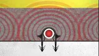 Suelo radiante con grapas [upl. by Hayashi]