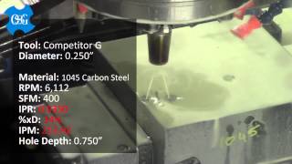 OSG EXOPRO® Mega Muscle® Competitor Comparison in Carbon Steel [upl. by Oetomit]