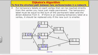 Dijkstras Algorithm Tutorial 10 D1 EDEXCEL ALevel [upl. by Wehtam]