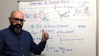 Física 603 Generador de corriente alterna el alternador Corriente eléctrica inducida [upl. by Stillas]