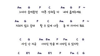 기다린 만큼 더 쉬운 기타 코드 amp 커버 [upl. by Lelith]