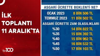 Asgari Ücret Maratonunda İlk Toplantının Tarihi Belirlendi  TV100 Haber [upl. by Anastase758]