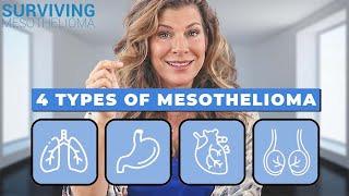 4 Stages and Types of Mesothelioma [upl. by Haldas]