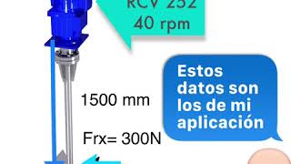 CARGA RADIAL AXIAL EN REDUCTORES COAXIALES [upl. by Gazzo]