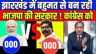 Jharkhand assembly election opinionpoll 2024Jharkhand chunav 2024BJP Vs JMM who will win [upl. by Attinahs]