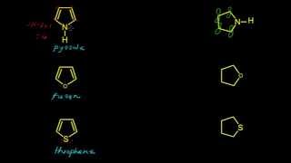 Aromaticity  Heterocycles II [upl. by Ayouqat]