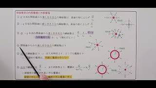 物理 105 球殻電荷の周りの電場 [upl. by Raimund]