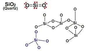 Chemistry  Liquids and Solids 43 of 59 Crystal Structure Covalent Molecular [upl. by Yasmar502]