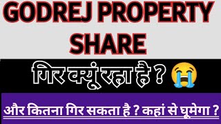 Godrej property share latest news today  Godrej propertyshare news today  stockmarket stocks [upl. by Nie]