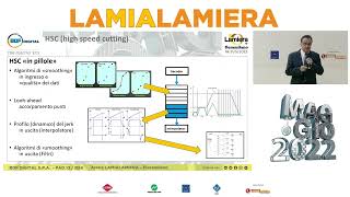 BDF DIGITAL si presenta nellarena LAMIALAMIERA di LAMIERA 2022 fieramilano Rho maggio 2022 [upl. by Vikki]